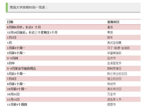 大學什麼時候放假